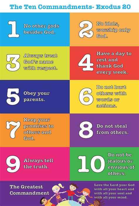 10 ten commandments for kids poster